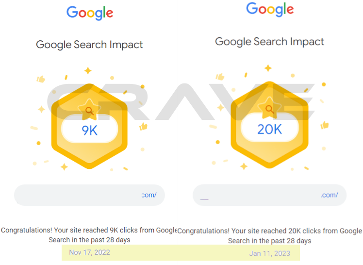 Google Search clicks per 28 days